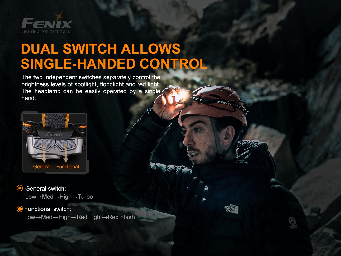 Fenix HP16R 可充電式高效能戶外頭燈