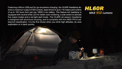 Fenix HL60R DUAL LIGHT SOURCE RECHARGEABLE HEADLAMP